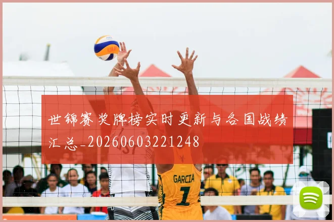 世锦赛奖牌榜实时更新与各国战绩汇总_20260603221248
